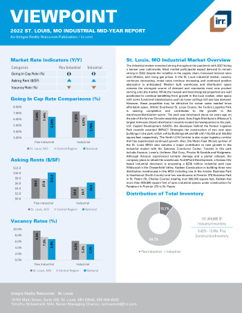 2022 Mid-Year Viewpoint St. Louis, MO Industrial Report