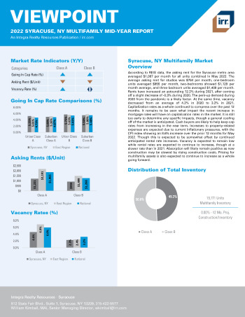 2022 Mid-Year Viewpoint Syracuse, NY Multifamily Report