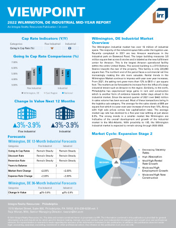 2022 Mid-Year Viewpoint Wilmington, DE Industrial Report