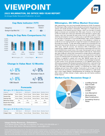 2022 Mid-Year Viewpoint Wilmington, DE Office Report