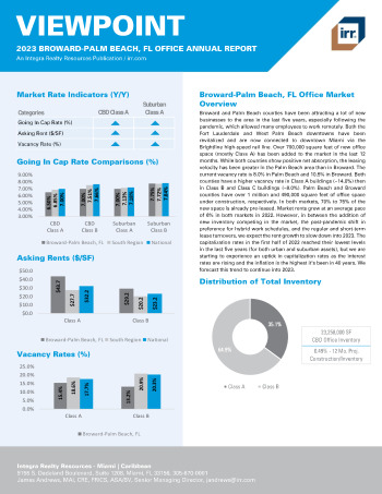 2023 Annual Viewpoint Broward-Palm Beach, FL Office Report