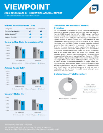2023 Annual Viewpoint Cincinnati, OH Industrial Report