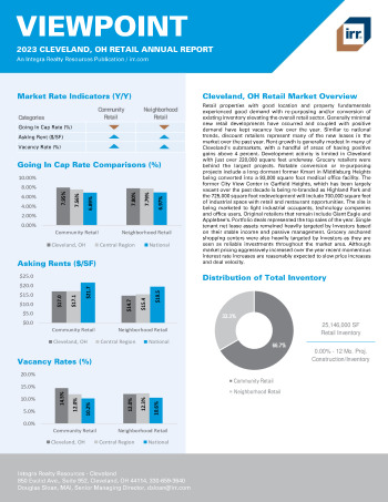 2023 Annual Viewpoint Cleveland, OH Retail Report