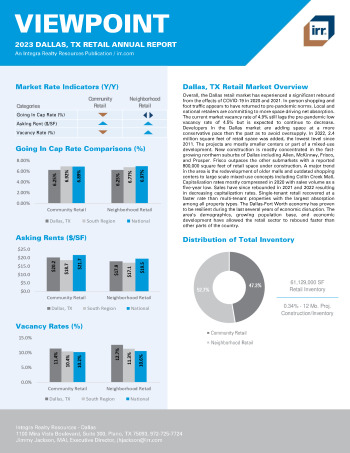 2023 Annual Viewpoint Dallas, TX Retail Report