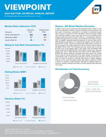 2023 Annual Viewpoint Dayton, OH Retail Report