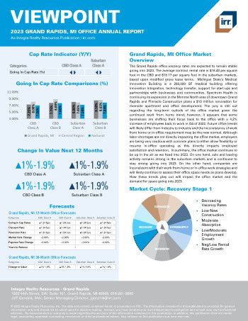 2023 Annual Viewpoint Grand Rapids, MI Office Report
