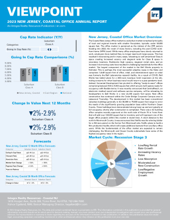2023 Annual Viewpoint New Jersey, Coastal Office Report