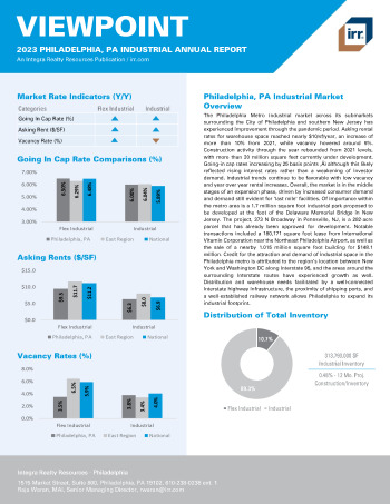 2023 Annual Viewpoint Philadelphia, PA Industrial Report