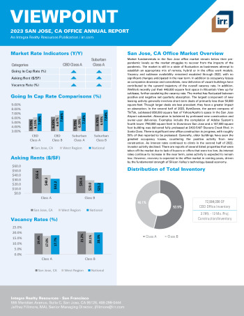 2023 Annual Viewpoint San Jose, CA Office Report