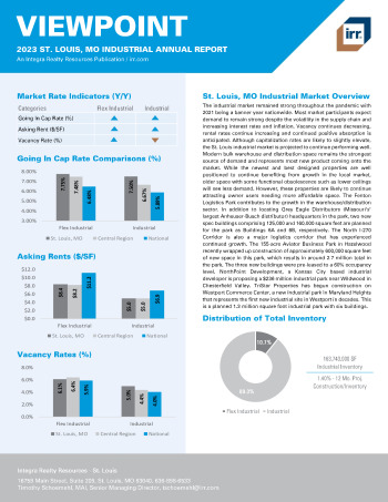 2023 Annual Viewpoint St. Louis, MO Industrial Report