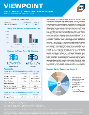 2023 Annual Viewpoint Syracuse, NY Industrial Report