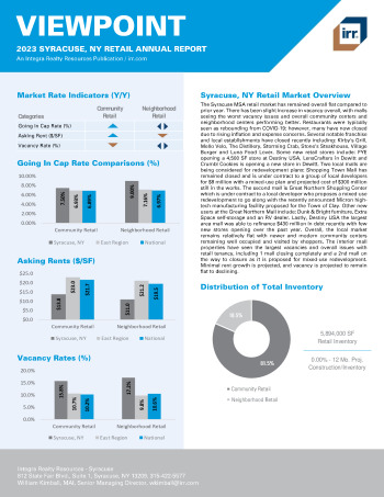 2023 Annual Viewpoint Syracuse, NY Retail Report