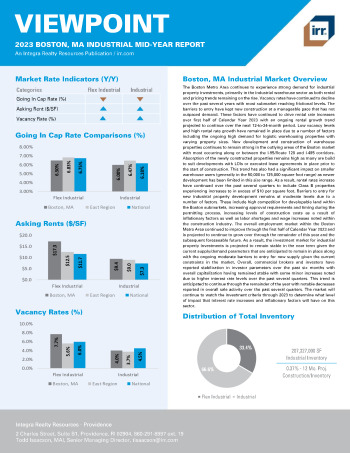 2023 Mid-Year Viewpoint Boston, MA Industrial Report