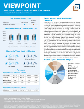 2023 Mid-Year Viewpoint Grand Rapids, MI Office Report