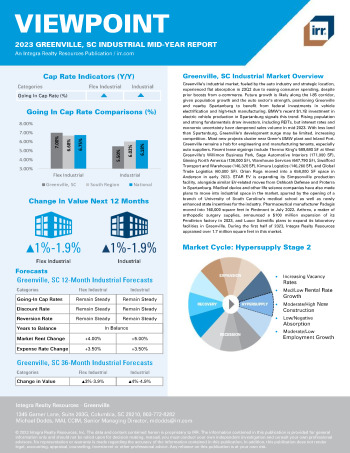 2023 Mid-Year Viewpoint Greenville, SC Industrial Report