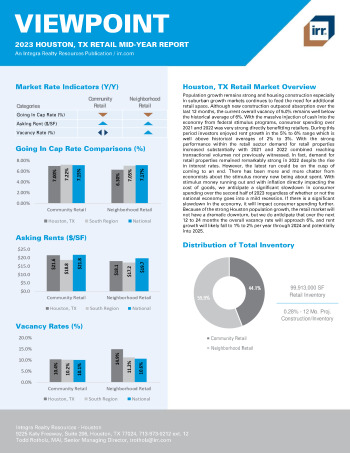 2023 Mid-Year Viewpoint Houston, TX Retail Report
