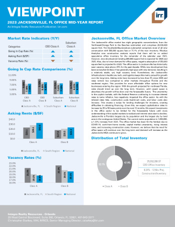 2023 Mid-Year Viewpoint Jacksonville, FL Office Report