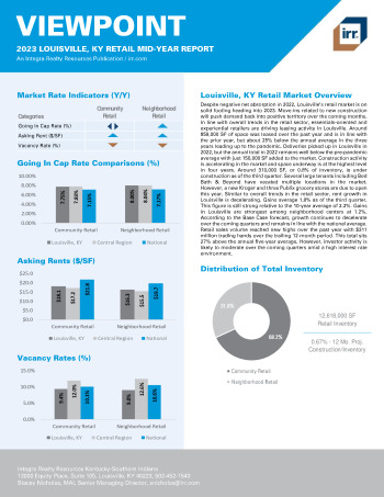 2023 Mid-Year Viewpoint Louisville, KY Retail Report