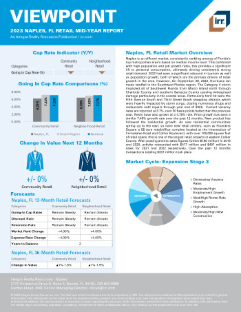 2023 Mid-Year Viewpoint Naples, FL Retail Report