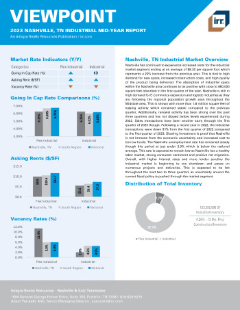 2023 Mid-Year Viewpoint Nashville, TN Industrial Report