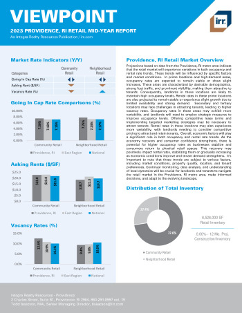 2023 Mid-Year Viewpoint Providence, RI Retail Report