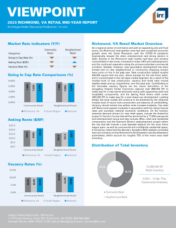 2023 Mid-Year Viewpoint Richmond, VA Retail Report