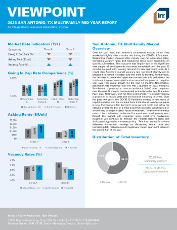 2023 Mid-Year Viewpoint San Antonio, TX Multifamily Report