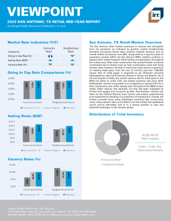 2023 Mid-Year Viewpoint San Antonio, TX Retail Report