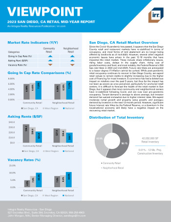 2023 Mid-Year Viewpoint San Diego, CA Retail Report