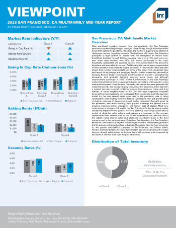 2023 Mid-Year Viewpoint San Francisco, CA Multifamily Report