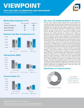 2023 Mid-Year Viewpoint San Jose, CA Industrial Report