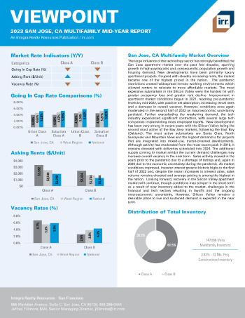 2023 Mid-Year Viewpoint San Jose, CA Multifamily Report