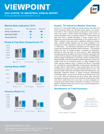 2024 Annual Viewpoint Austin, TX Industrial Report