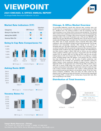 2024 Annual Viewpoint Chicago, IL Office Report