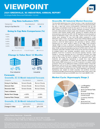 2024 Annual Viewpoint Greenville, SC Industrial Report