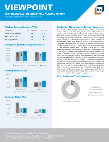 2024 Annual Viewpoint Nashville, TN Industrial Report