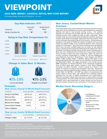 2024 Annual Viewpoint New Jersey, Coastal Retail Report