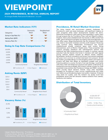 2024 Annual Viewpoint Providence, RI Retail Report