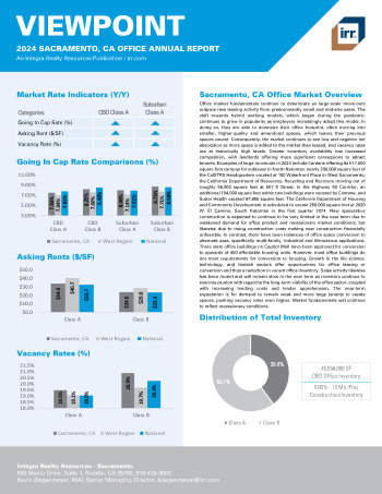 2024 Annual Viewpoint Sacramento, CA Office Report