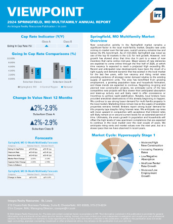 2024 Annual Viewpoint Springfield, MO Multifamily Report
