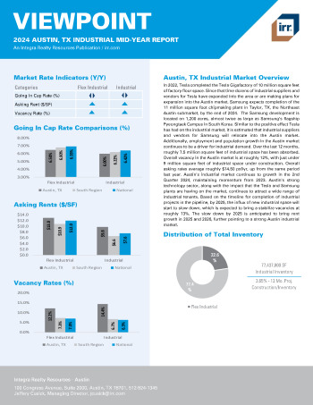 2024 Mid-Year Viewpoint Austin, TX Industrial Report