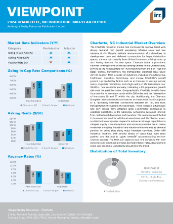 2024 Mid-Year Viewpoint Charlotte, NC Industrial Report