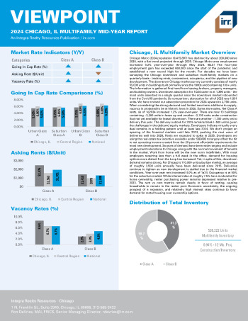 2024 Mid-Year Viewpoint Chicago, IL Multifamily Report