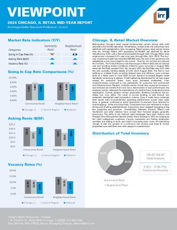 2024 Mid-Year Viewpoint Chicago, IL Retail Report