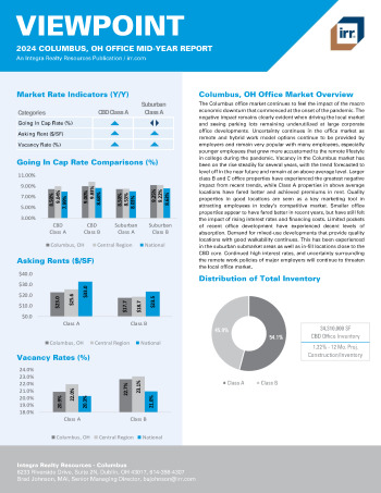 2024 Mid-Year Viewpoint Columbus, OH Office Report