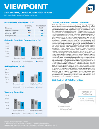 2024 Mid-Year Viewpoint Dayton, OH Retail Report