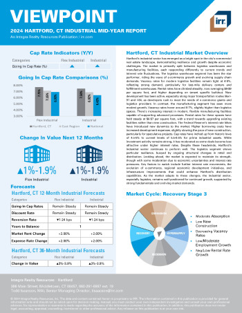 2024 Mid-Year Viewpoint Hartford, CT Industrial Report