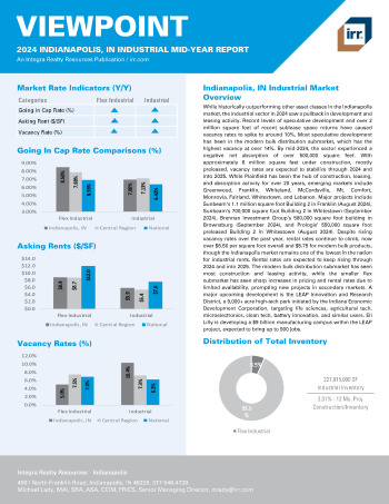 2024 Mid-Year Viewpoint Indianapolis, IN Industrial Report