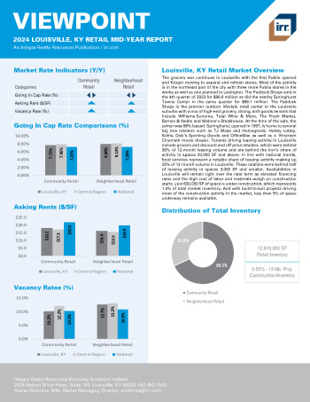 2024 Mid-Year Viewpoint Louisville, KY Retail Report