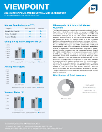 2024 Mid-Year Viewpoint Minneapolis, MN Industrial Report
